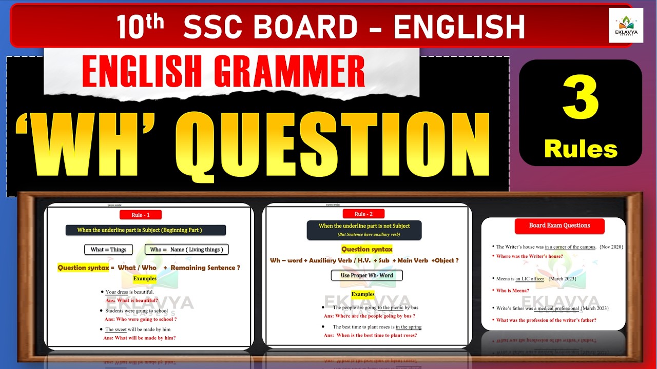 Frame WH-? Type Question📚 |English Grammar | Frame wh-Question |10th SSC | Simple Rules | With PYQ's