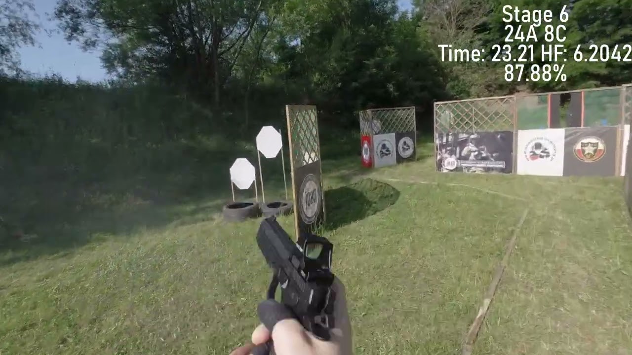 Shooting Academy Cup 2025 | IPSC L3 Match