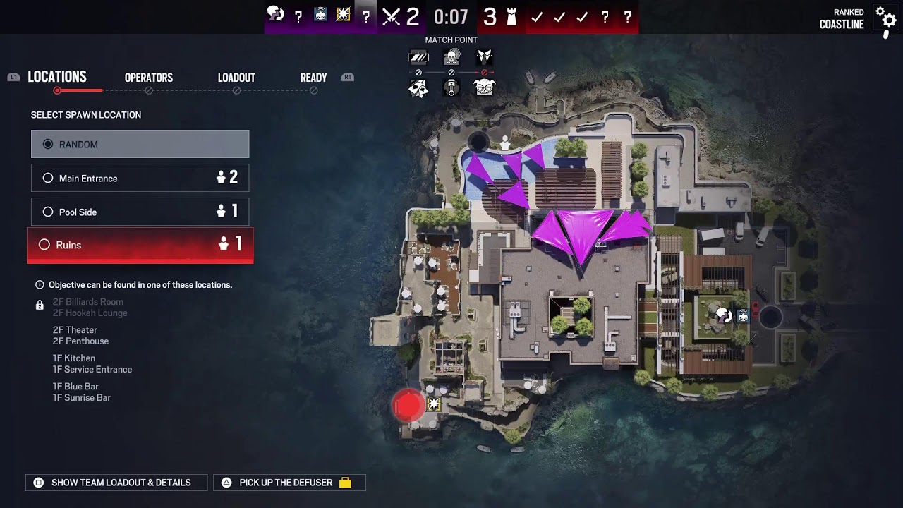 Solo copper to champ b4 season end