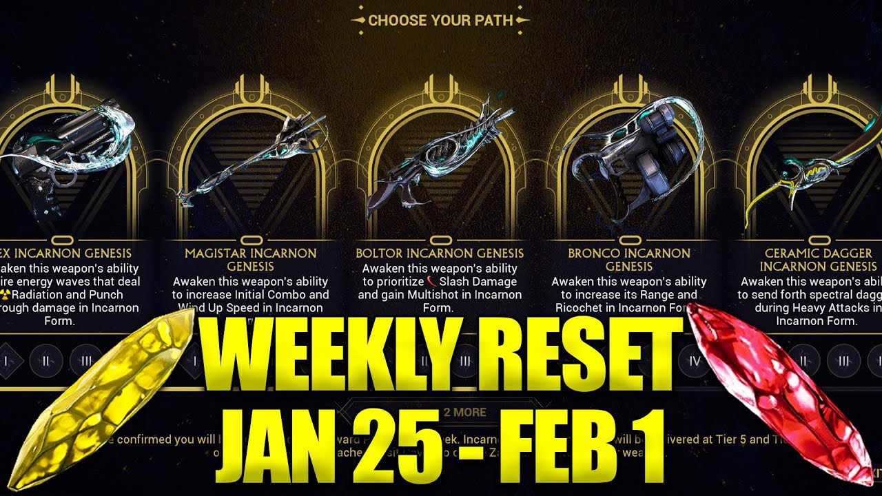 New Warframe Updates Looking Good! Warframe Weekly Reset January 25 - February 1!