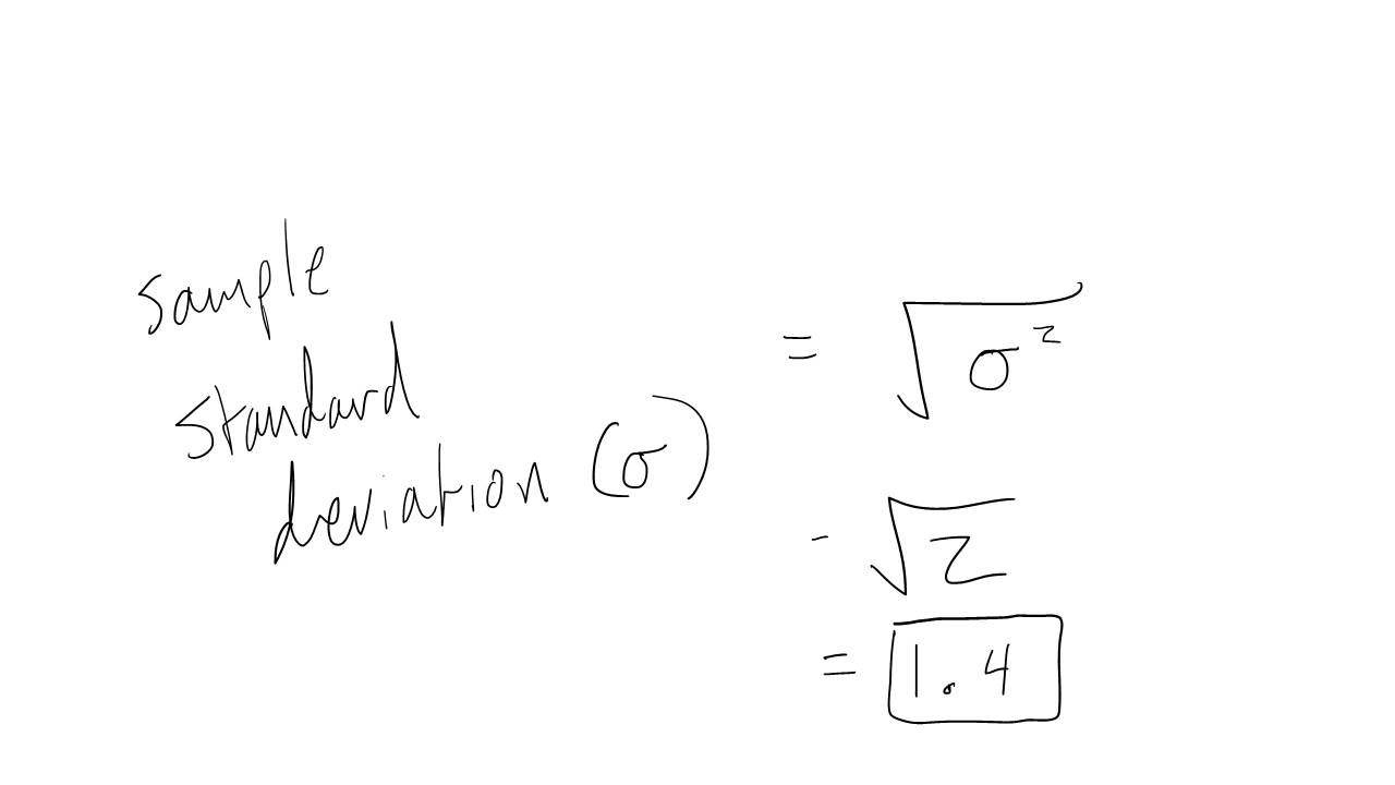 Normal distribution spread: Range, variance, standard deviation
