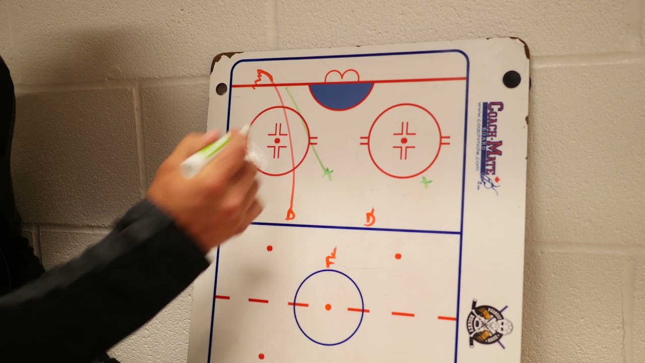 Language de hockey en sortie de zone.