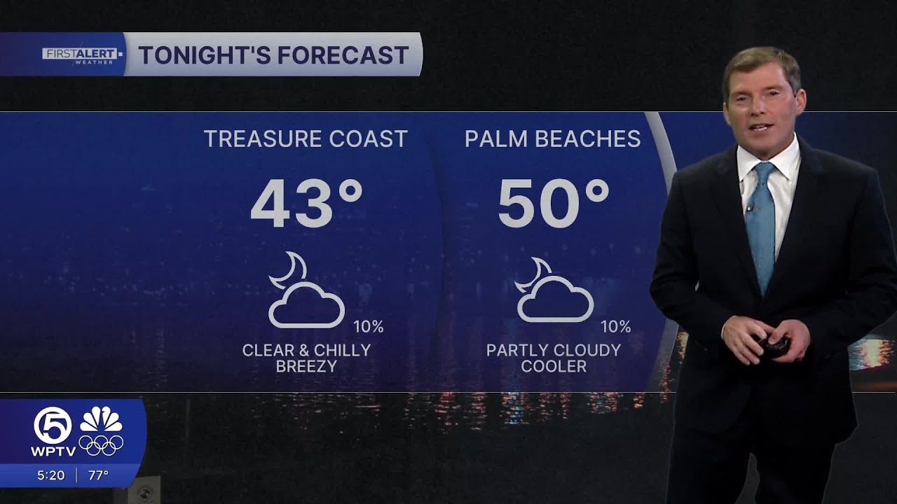 WPTV First Alert Weather Forecast for Evening of Monday, Jan. 26, 2026