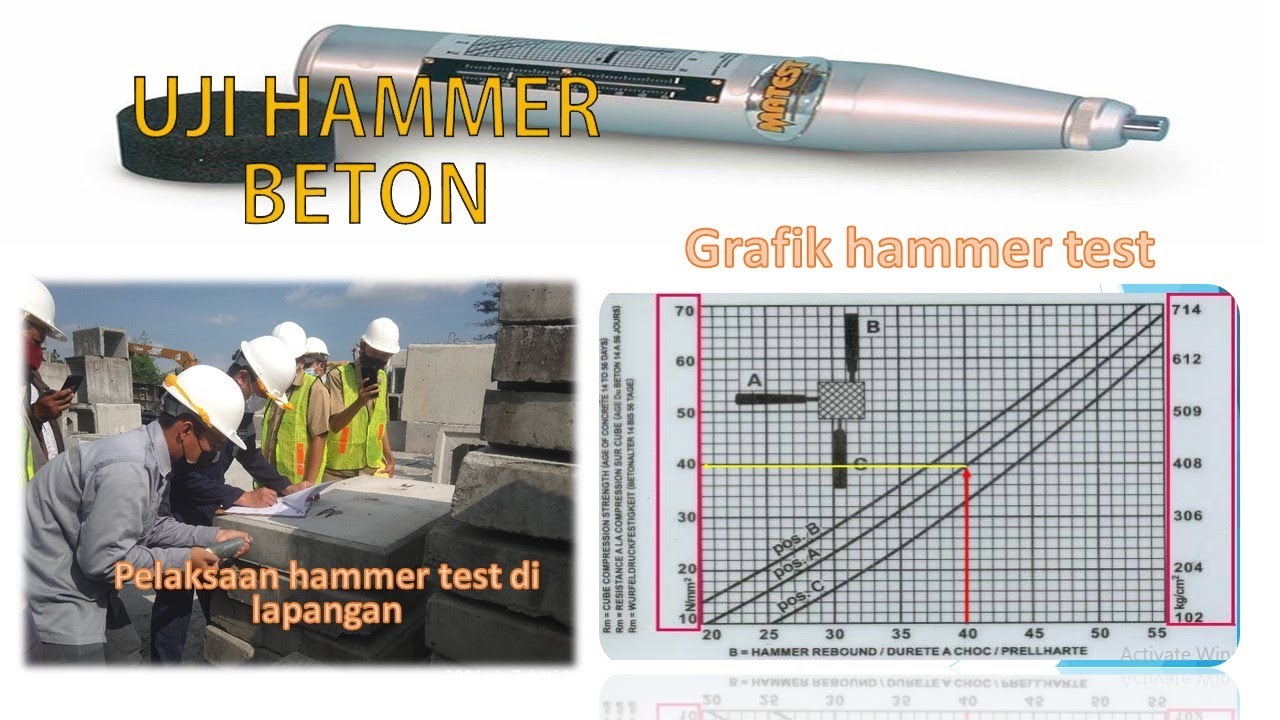 CARA UJI HAMMER BETON #HAMMERBETON #CONCRETEHAMMERTEST #SIPIL