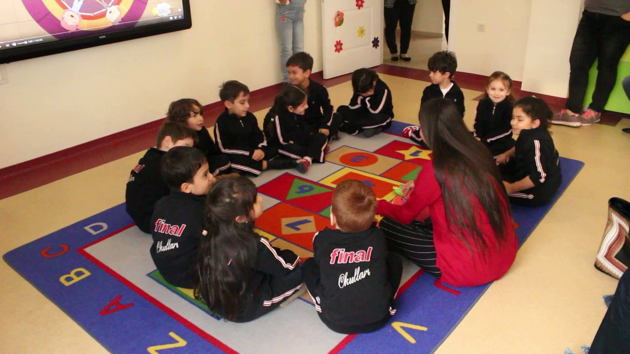 Anaokulu 5 Yaş İngilizce Etkinliği