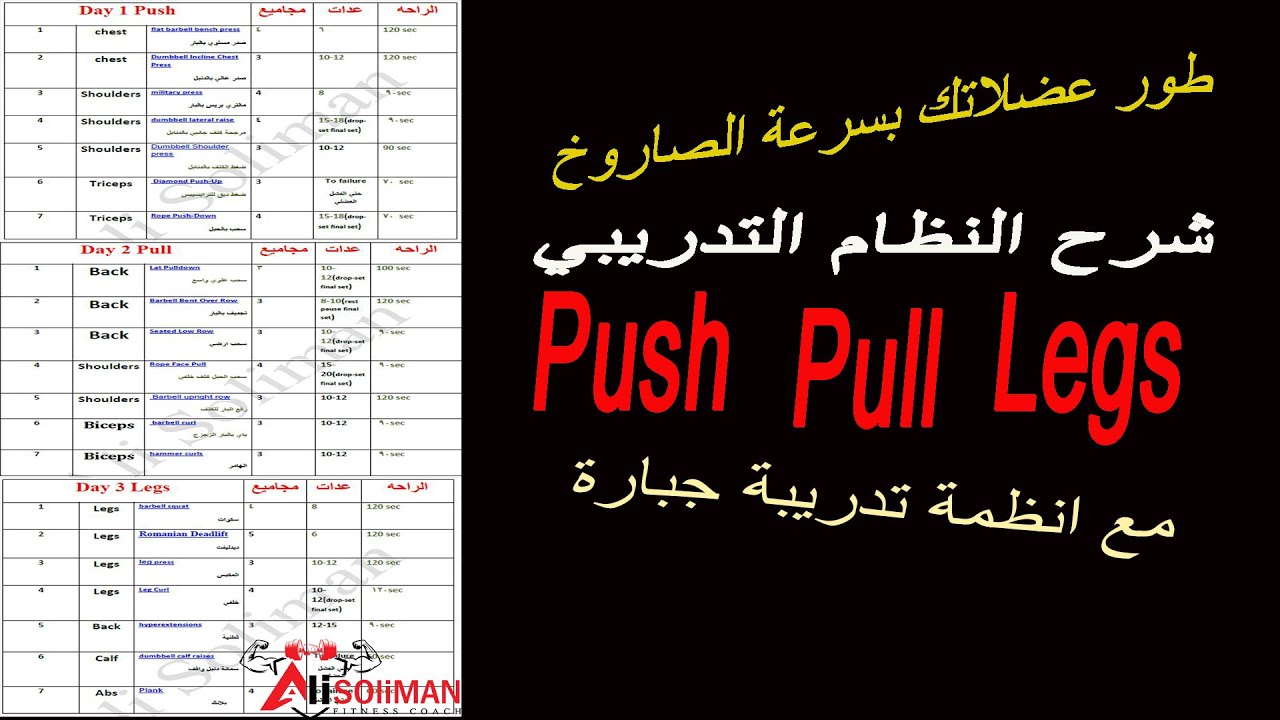 شرح النظام التدريبي البوش بول ليج | Push Pull Legs