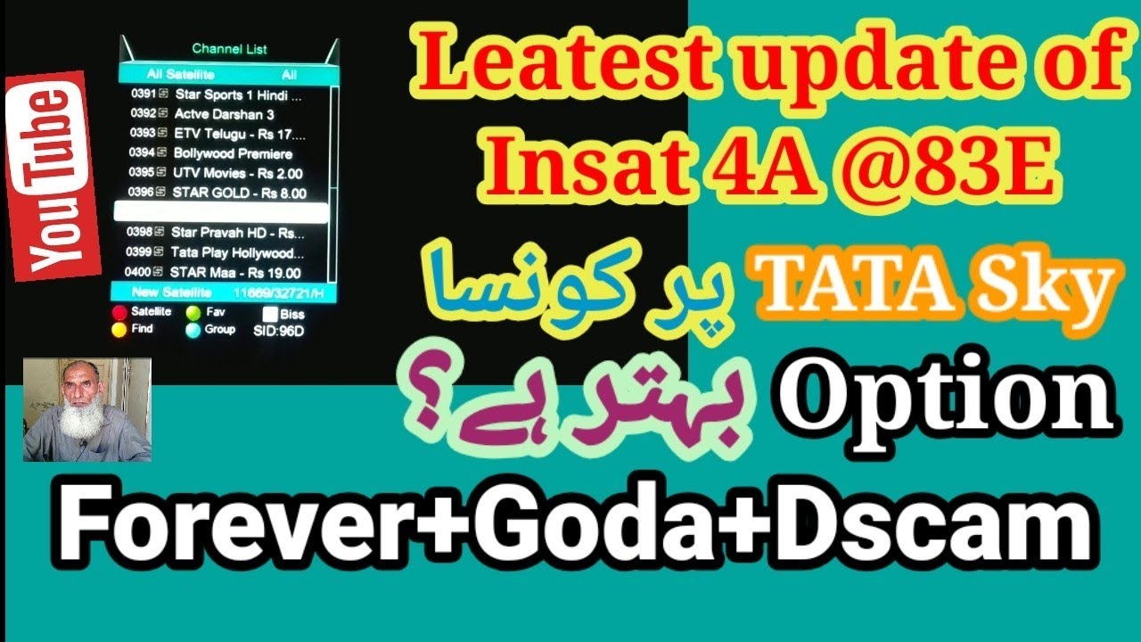 Which option is the best Forever+Goda+Dscam Server on TATA Sky 83E | Dishmzg