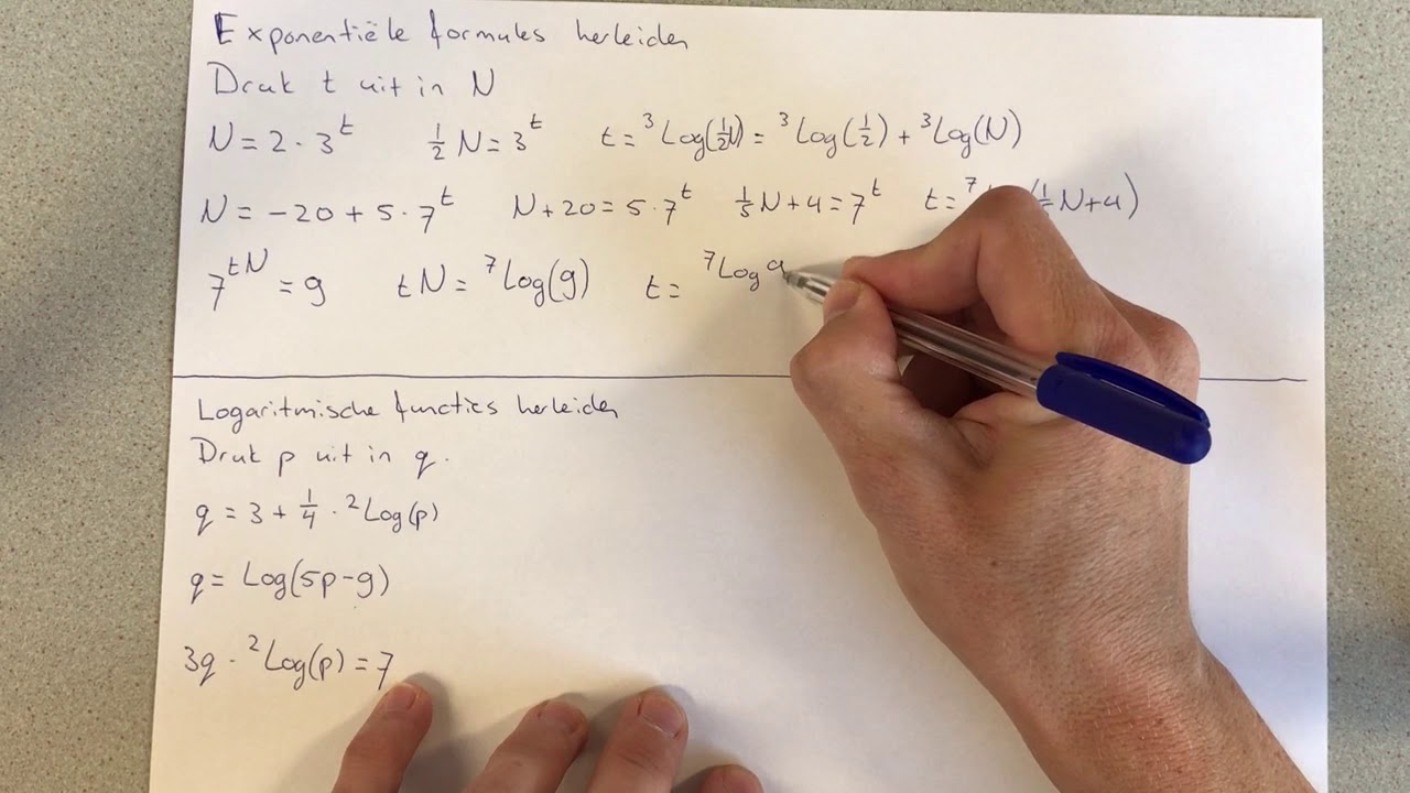 Herleiden van exponentiële en logaritmische functies