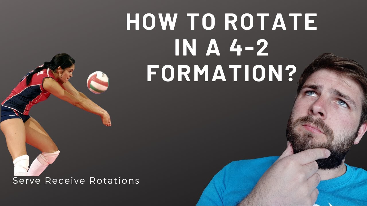 4-2 Volleyball Rotations (Serve Receive)