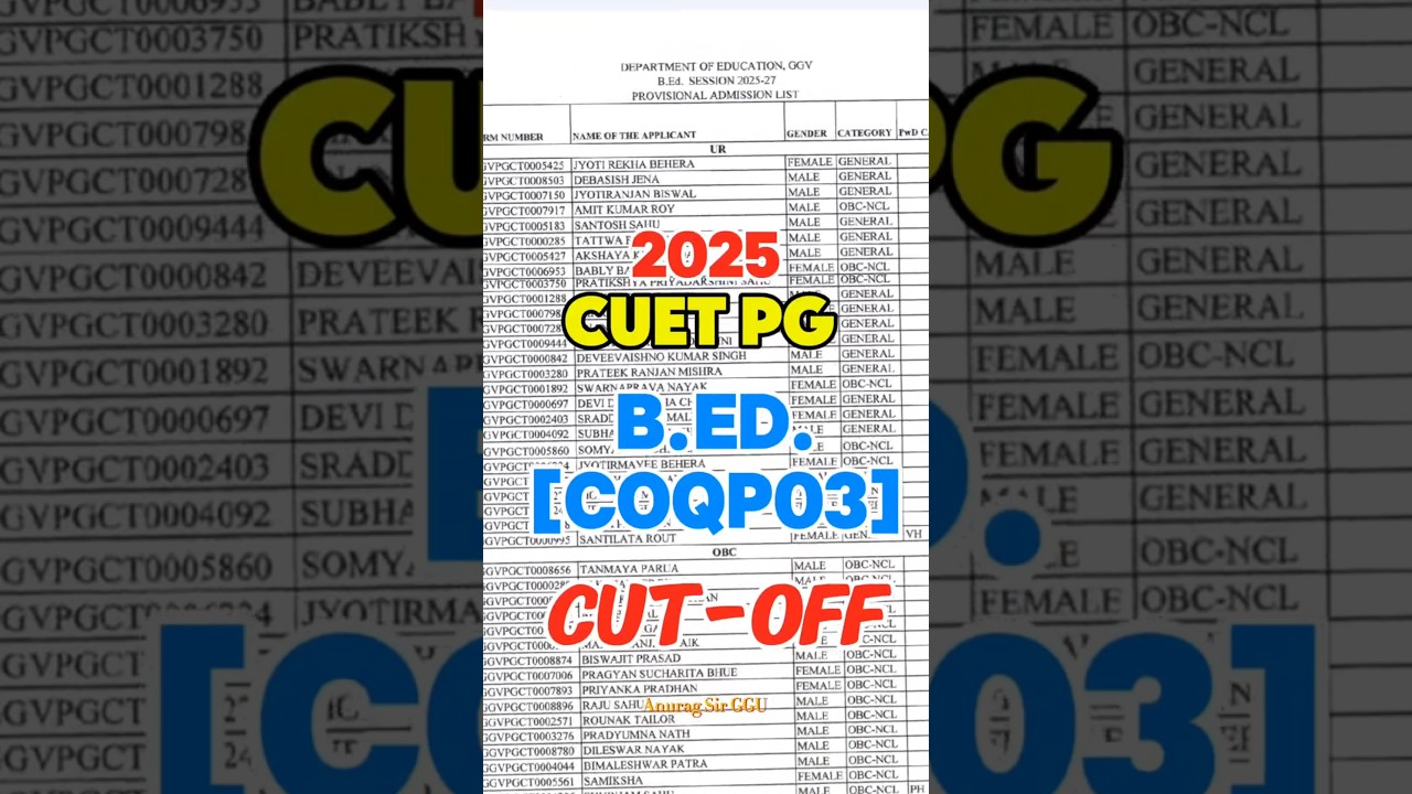 B.Ed. 😱 Unexpected Cut-off COQP03 Guru Ghasidas Vishwavidyalaya #ggu #bed #cuet #coqp03 #cutoffmarks