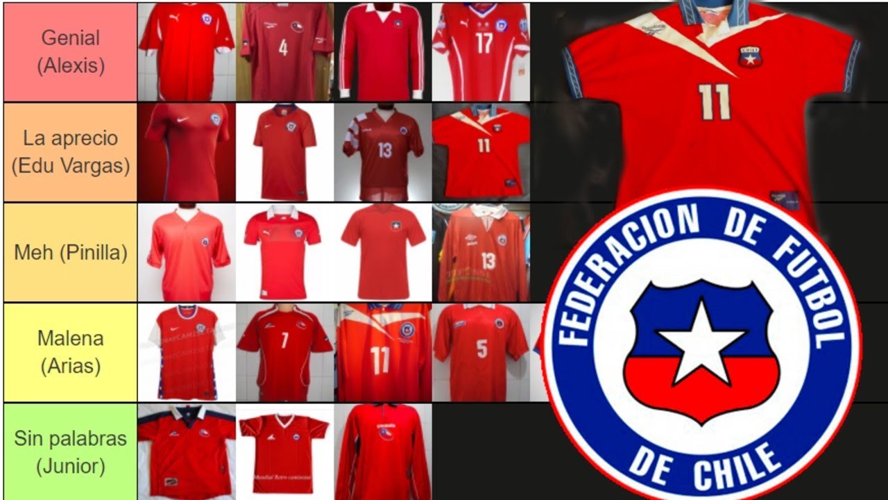 TIERLIST Camisetas HISTÓRICAS SELECCIÓN CHILENA