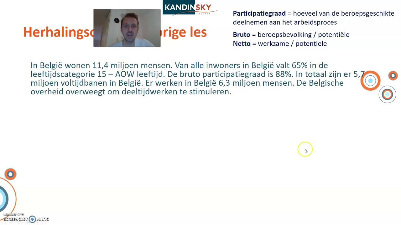 LWEO Arbeid Hoofdstuk 2