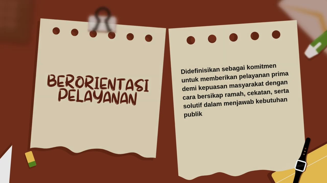 LEARNING JOURNAL AGENDA II - NILAI DASAR ASN BERAKHLAK 