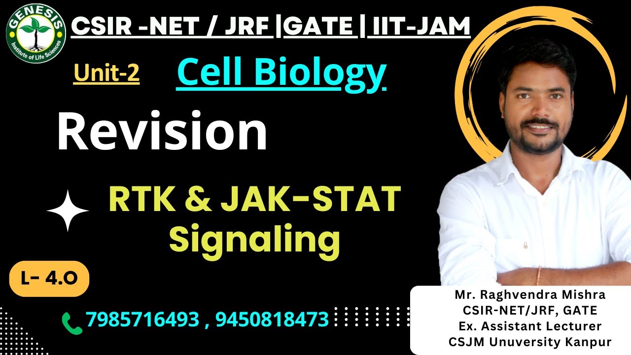 RTK & JAK-STAT Signaling | Cell Biology | Unit-2 | #genesis_institute #lifescience#csirnet #csir