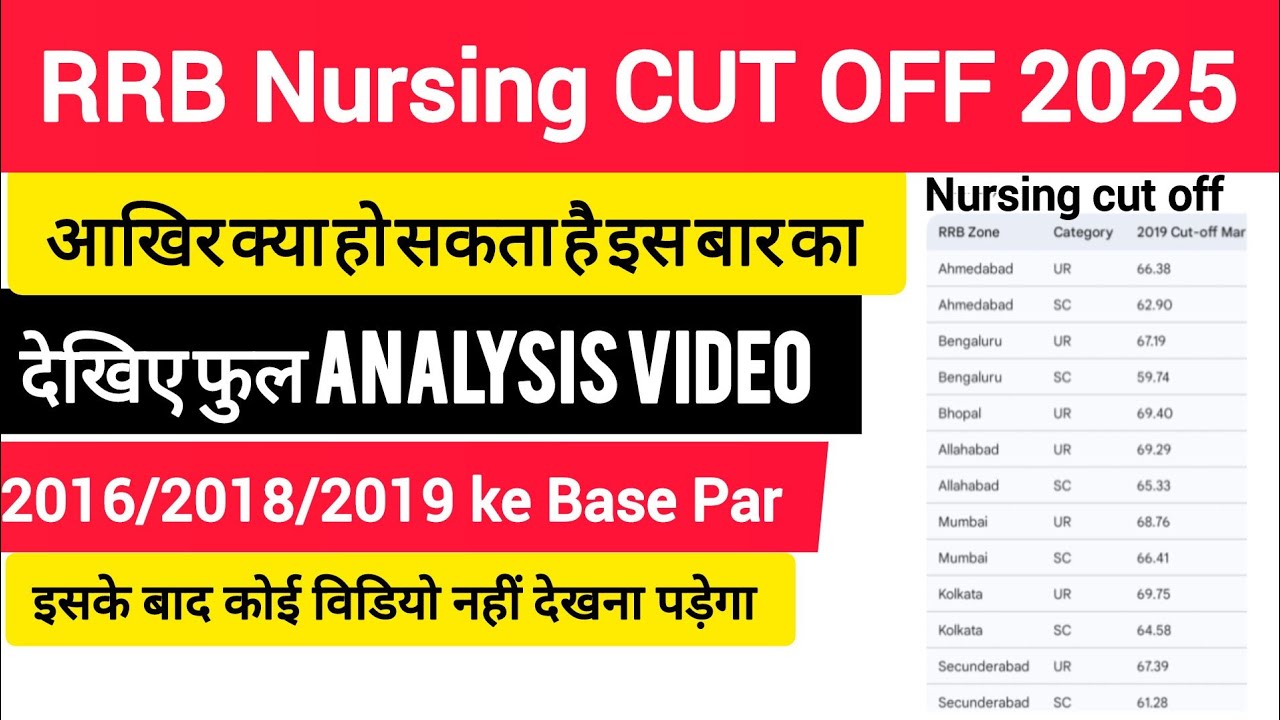 RRB Nursing 2025 Expected cut off 🤔?RRB Paramedical cut off/RRB PARAMEDICAL RESULT 2025/RRB Exam