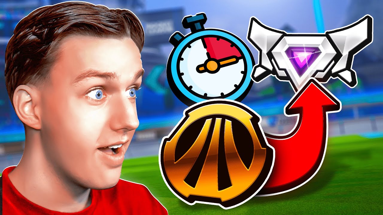 Wie is de HOOGSTE RANK na 1 UUR?