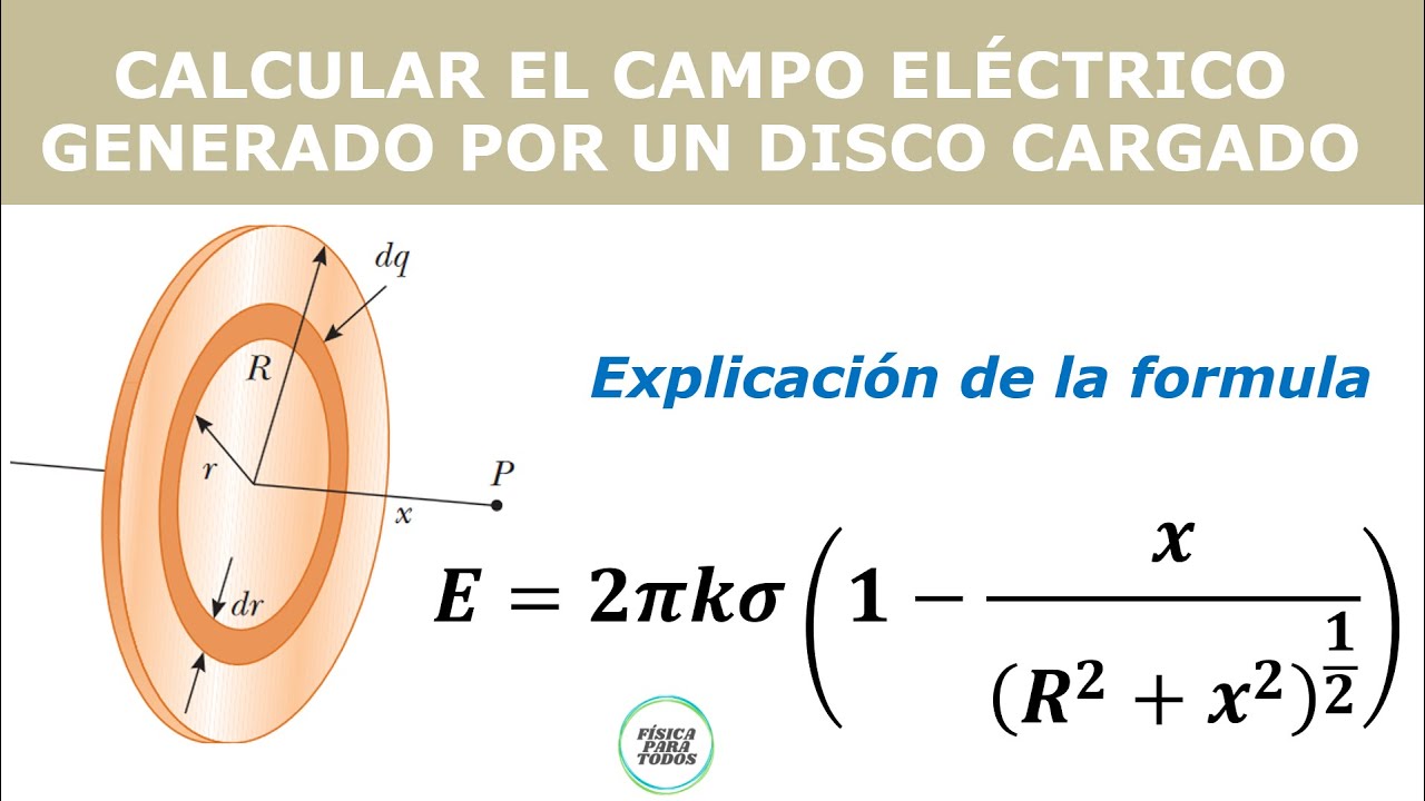 Como calcular el Campo Eléctrico generado por un disco - Explicación de la formula