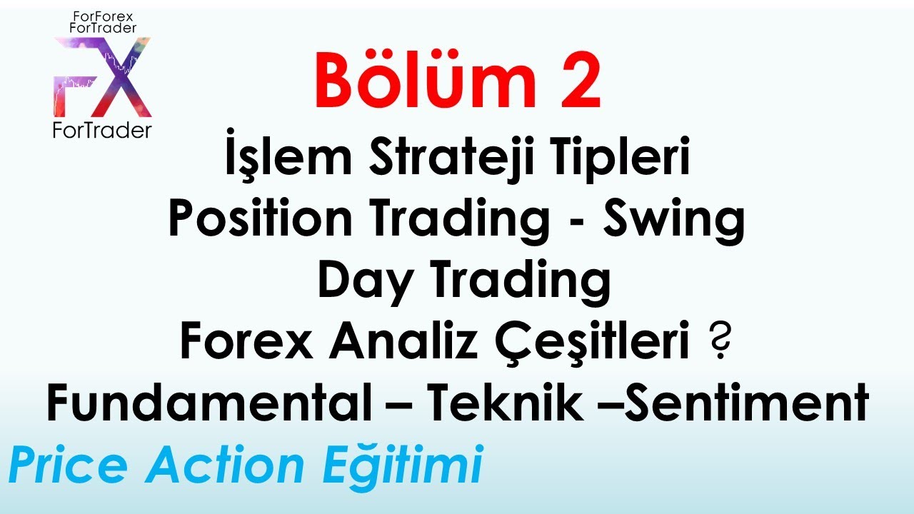 İŞLEM STRATEJİ VE ANALİZ &Ccedil;EŞİTLERI SWING/DAY/POSITION TRADING NEDİR? PA EĞİTİM SERİSİ - B&Ouml;L&Uuml;M 2