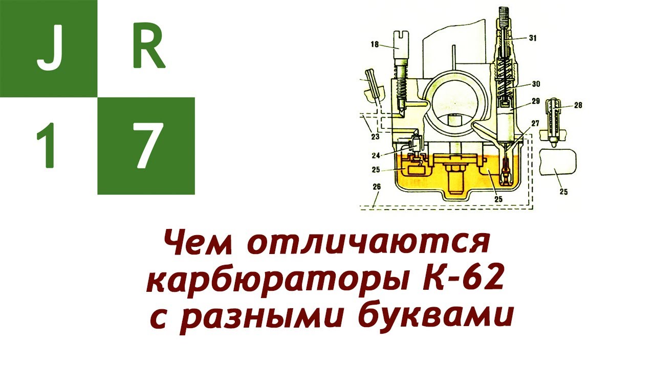 Чем отличаются карбюраторы К-62 с разными буквами. Взаимозаменяемость карбюраторов серии К-62.