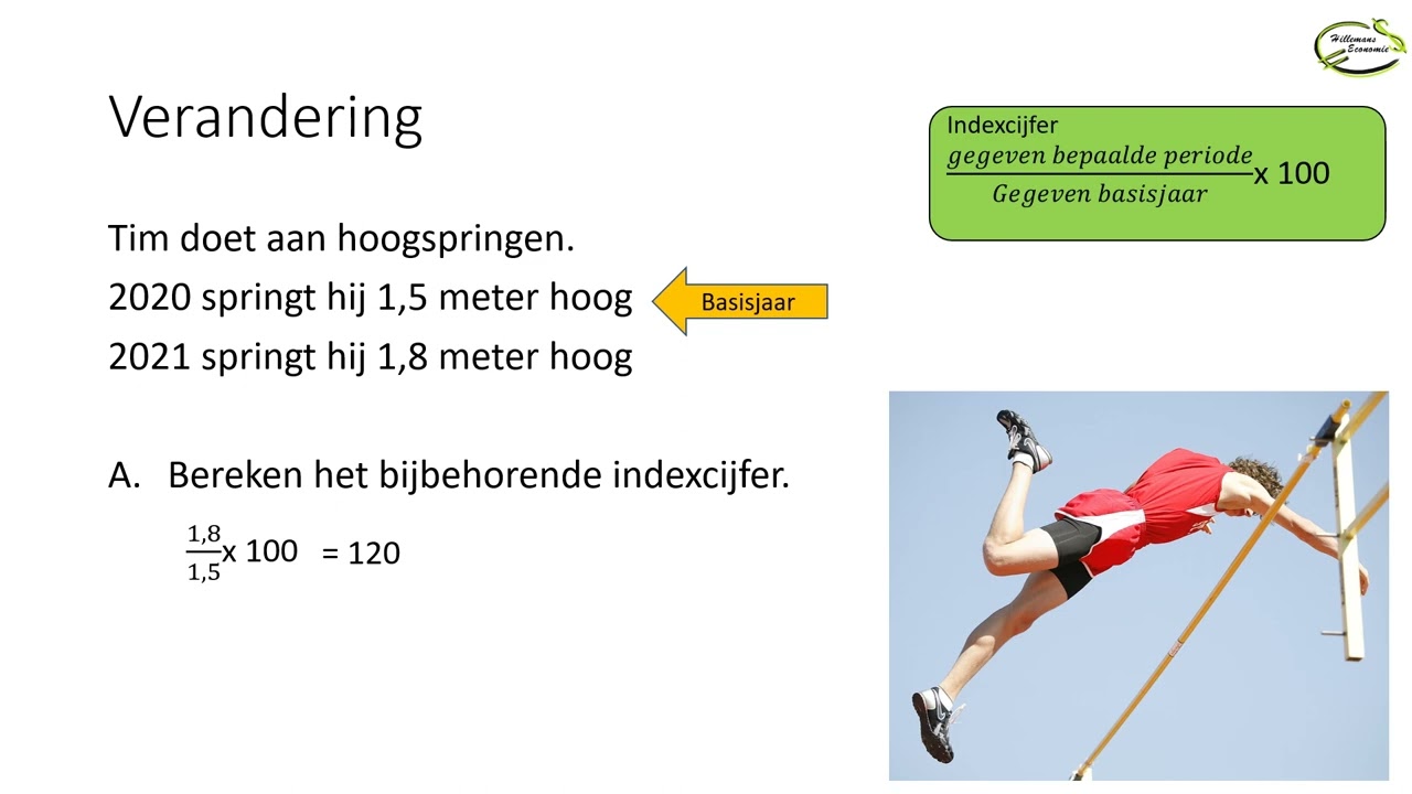 Indexcijfers (de basis)