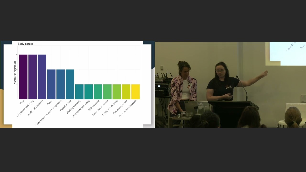 Early Career Ecologist Pathways Forum 2023