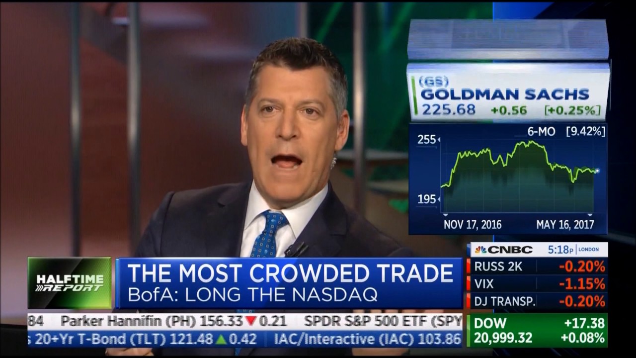 CNBC Fast Money Halftime Report Fight (2017-05-16)