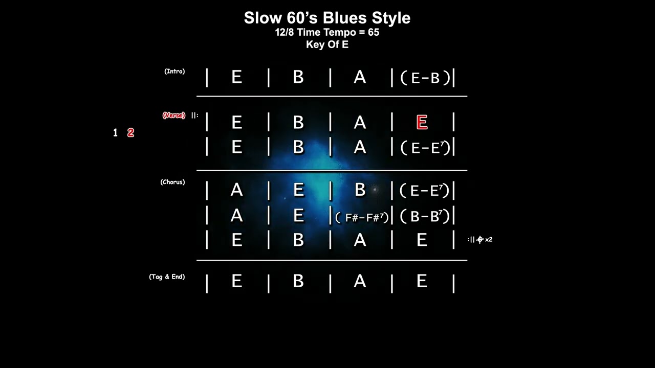 Slow 60's Style Blues Backing Track In The Key Of E