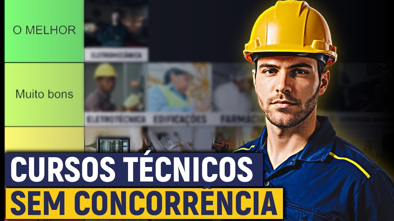 Melhores cursos técnicos para 2026