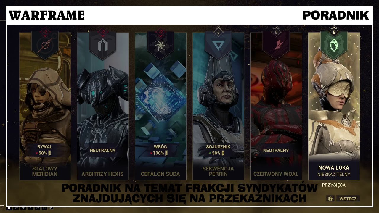 Warframe. Frakcje - czyli podstawowe syndykaty.