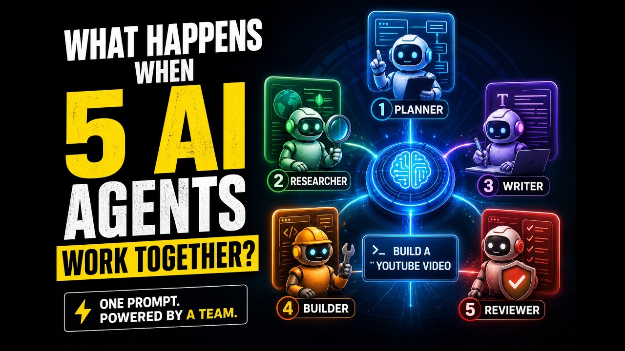 What Happens When 5 AI Agents Work Together?  Multi-Agent AI Explained