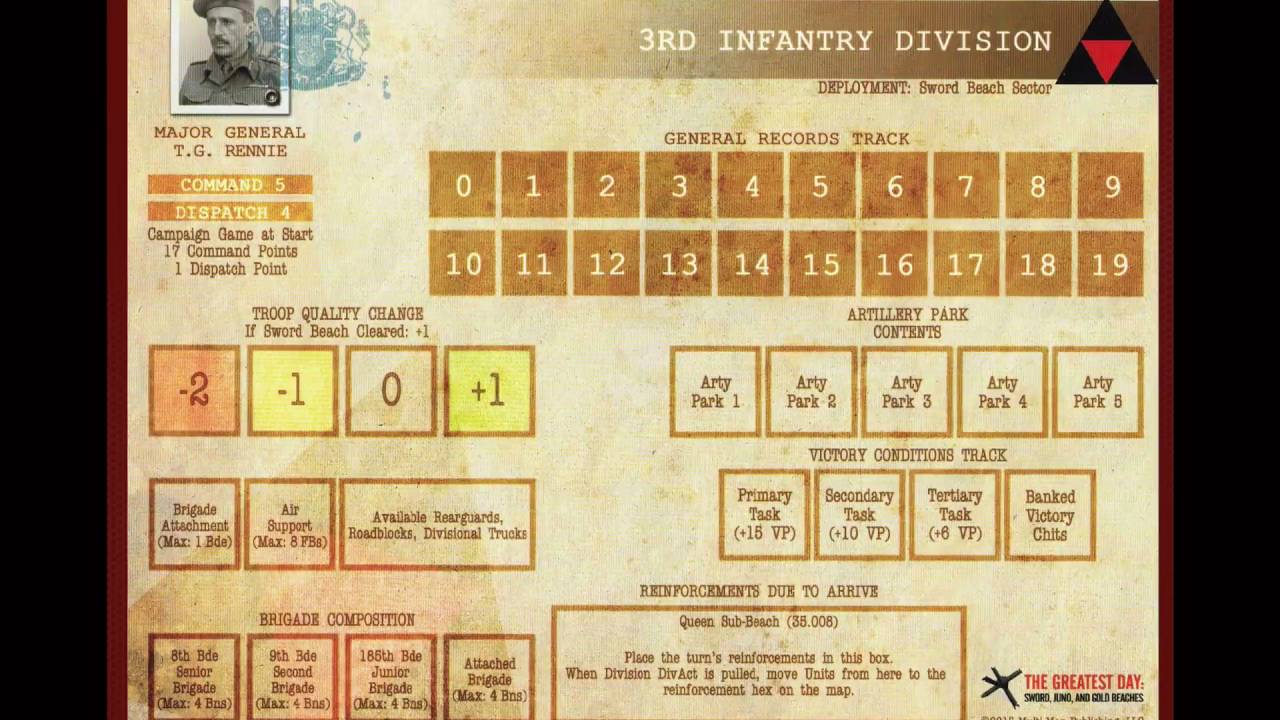 Grand Tactical Series: Tutorial #01 intro