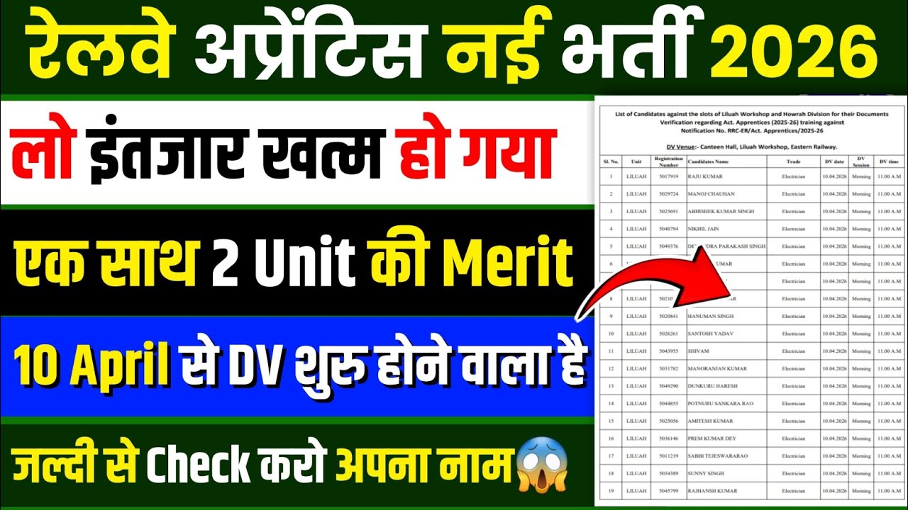 Eastern Railway Howrah और Liluah की Merit List जारी || Eastern Railway Kolkata Apprentice Merit 