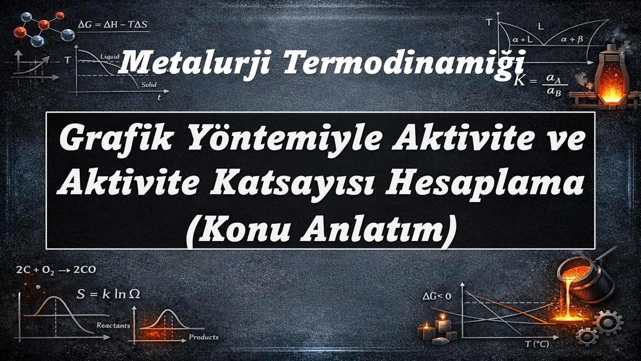 Grafik Yöntemiyle Aktivite ve Katsayısını Belirleme | Metalurji Termodinamiği