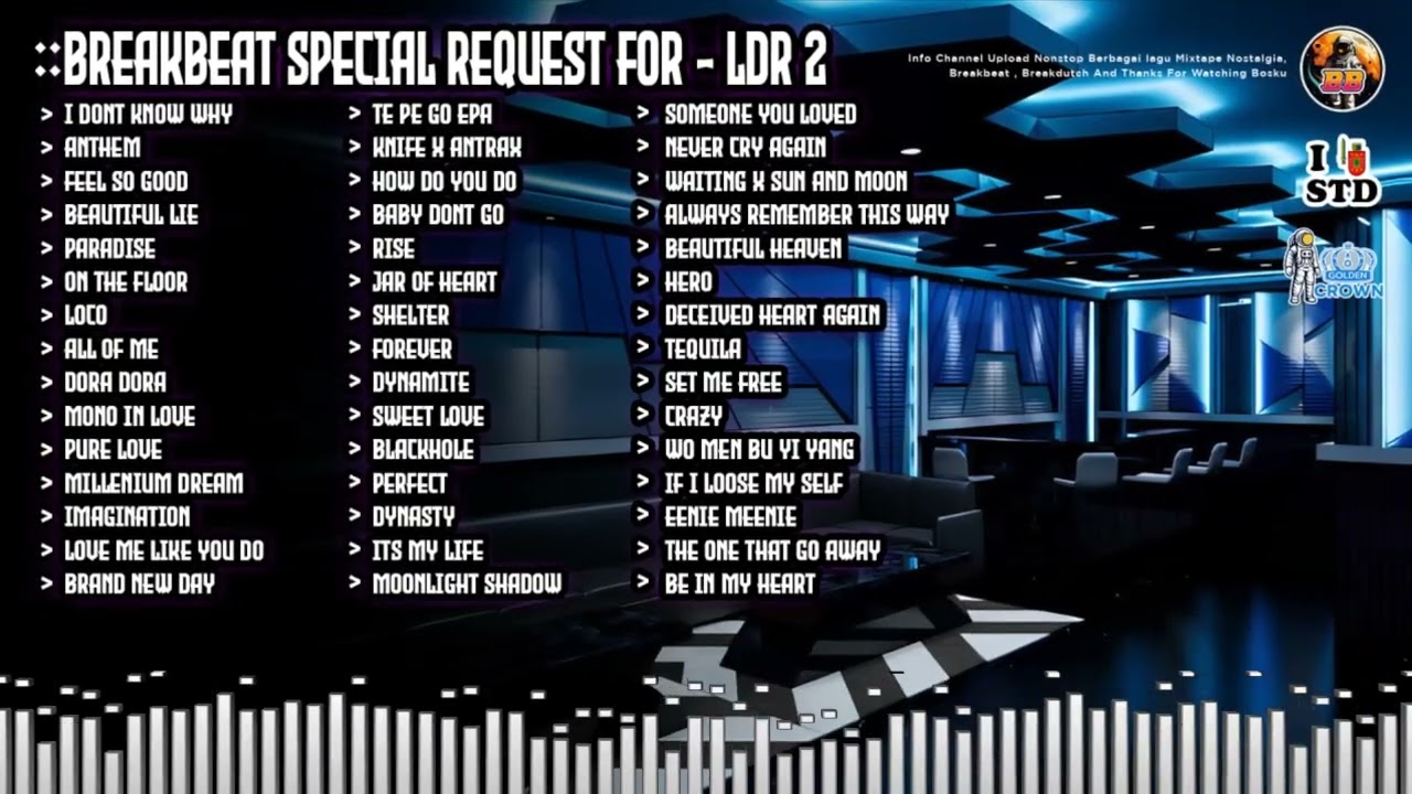 DUGEM NONSTOP I DONT KNOW WHY SPECIAL REQUEST FOR : LDR 2 | MIXTAPE BB PARTY