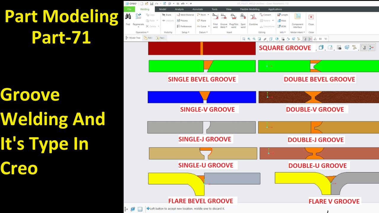#71 Creo Part Modeling- Different Types Of Groove Welding