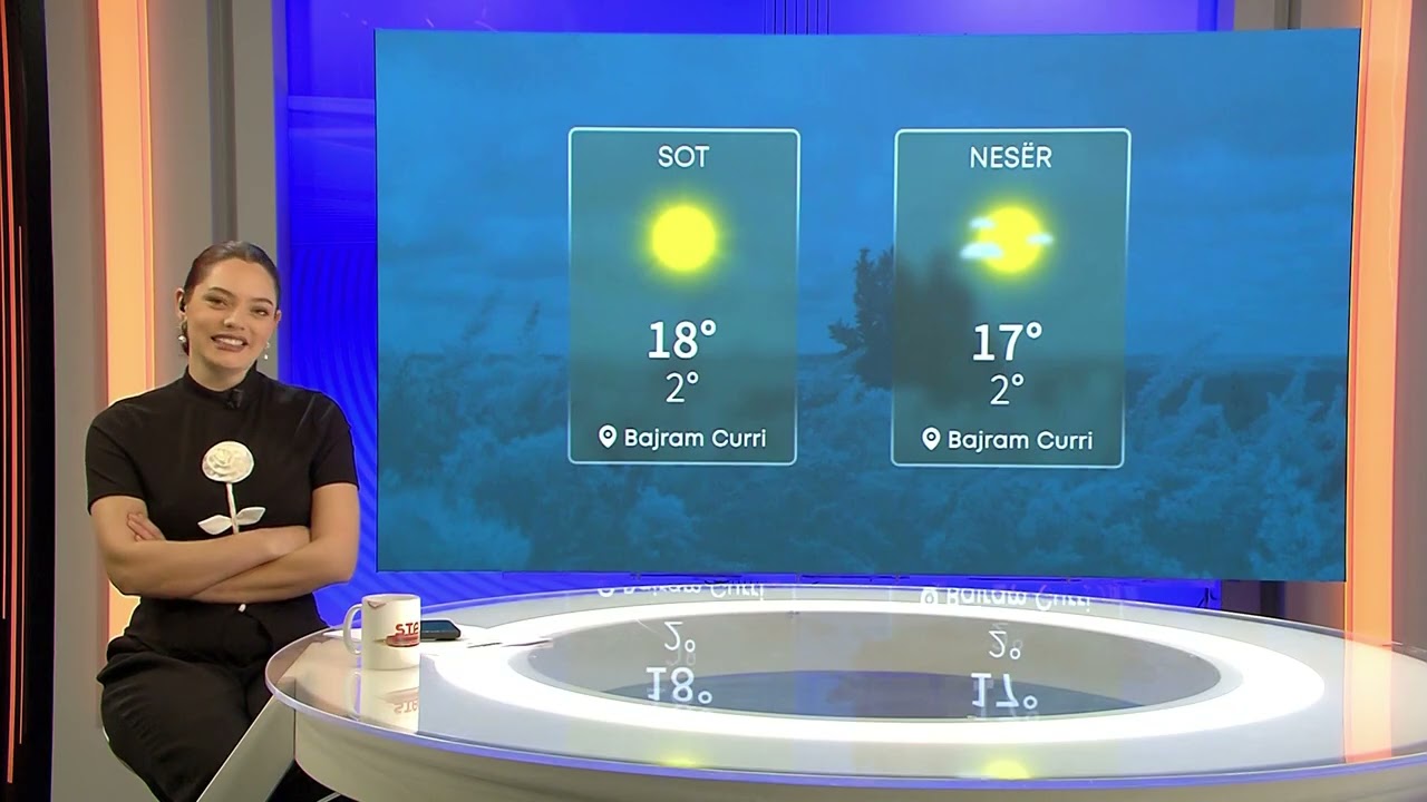 Parashikimi i motit, datë 11 Mars