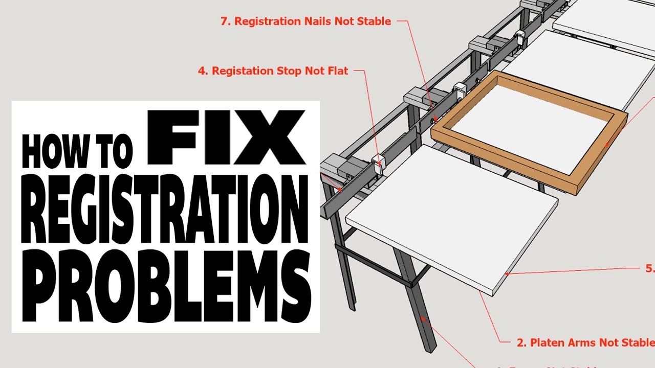 What Causes Registration Problems in Line Table Screen Printing?