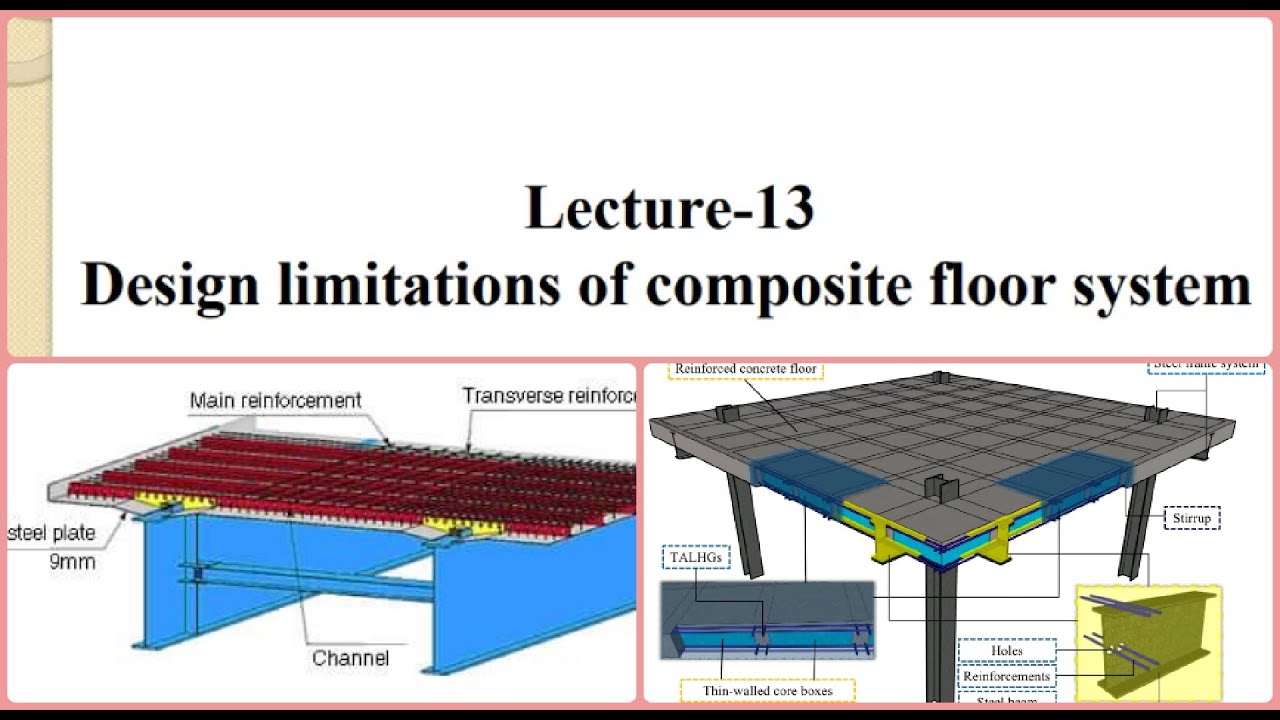 # Design limitations of composite floor system II CE 413 II Lecture -13