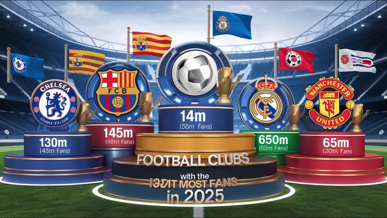 Top 15 Football Clubs with the Most Fans in 2025!🔥Ranking & Fan Base Comparison#highlights#football