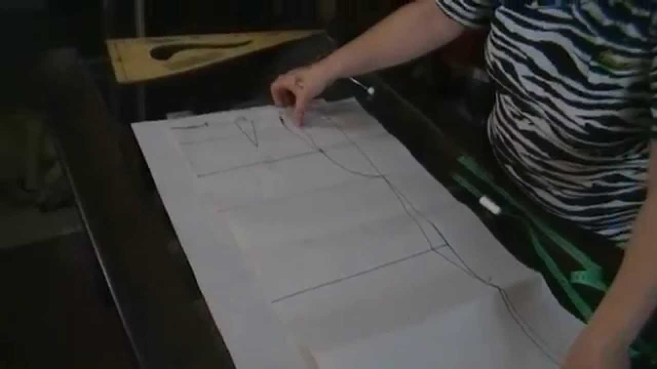 Explicación de patrón talla grandes