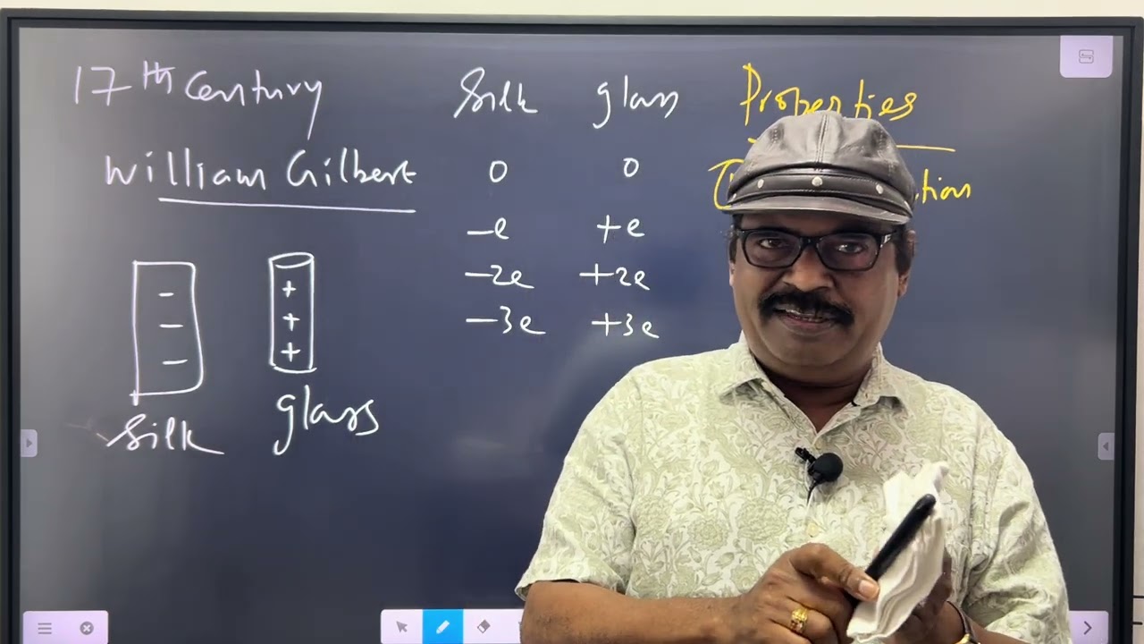 Easy Physics | 12 th std | Lesson 1 | part1 | Properties of Electric Charge 