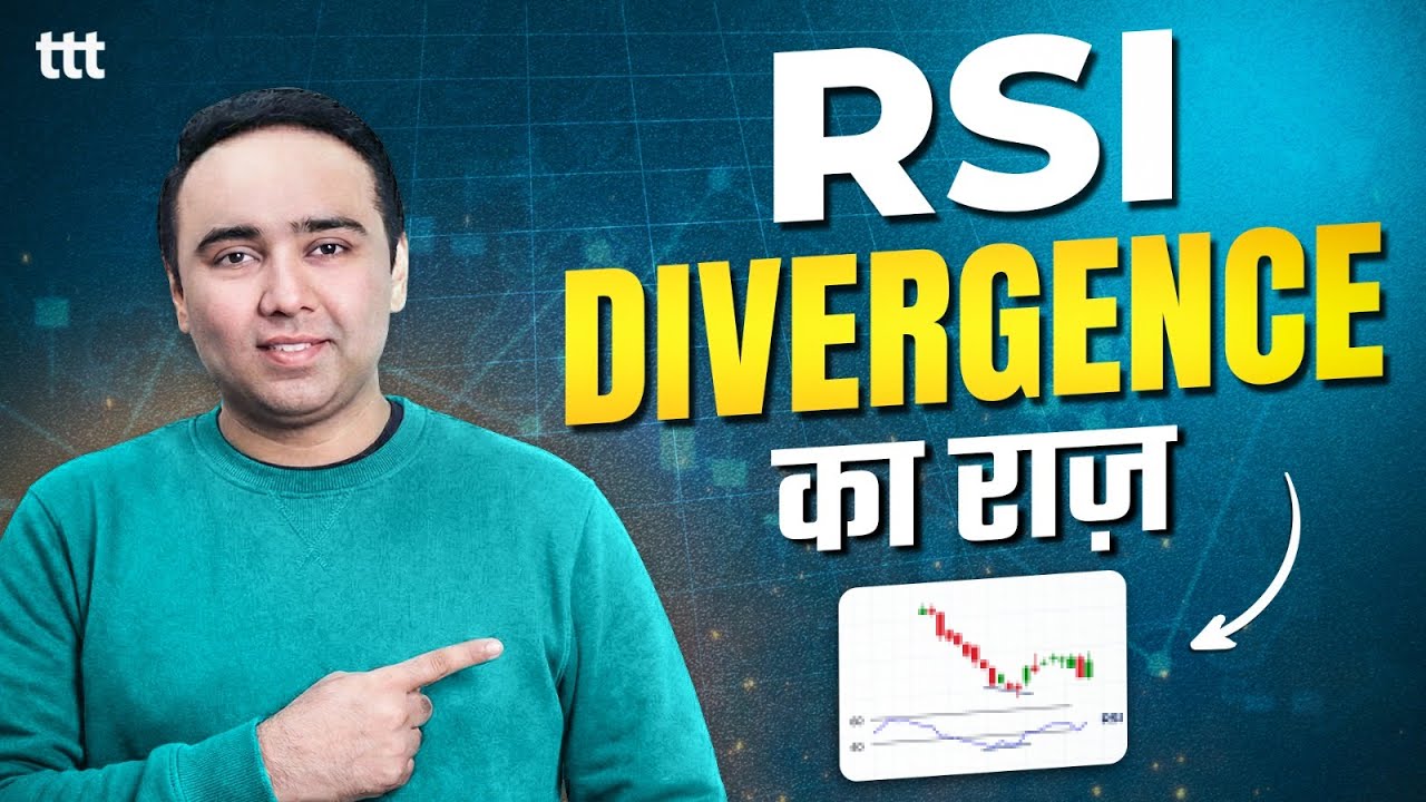 How to Identify Market Reversals Using RSI | Tuesday Technical Talk | Vishal B Malkan
