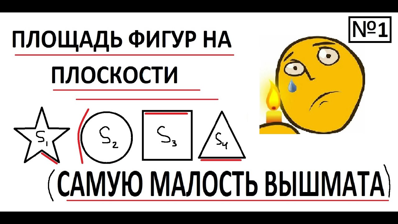 В корни понятия ПЛОЩАДИ фигуры на ПЛОСКОСТИ (
