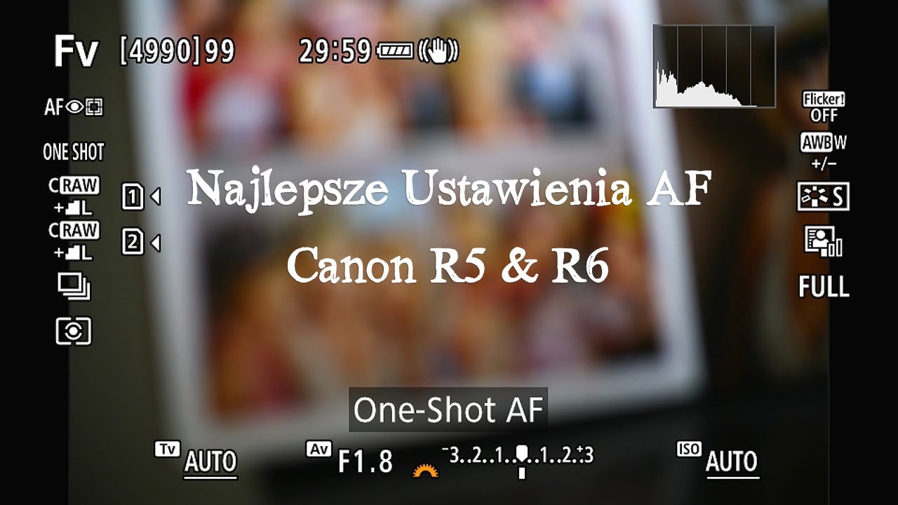 Canon R5 & R6 Wyjaśnienie AF i Najlepsze Ustawienia