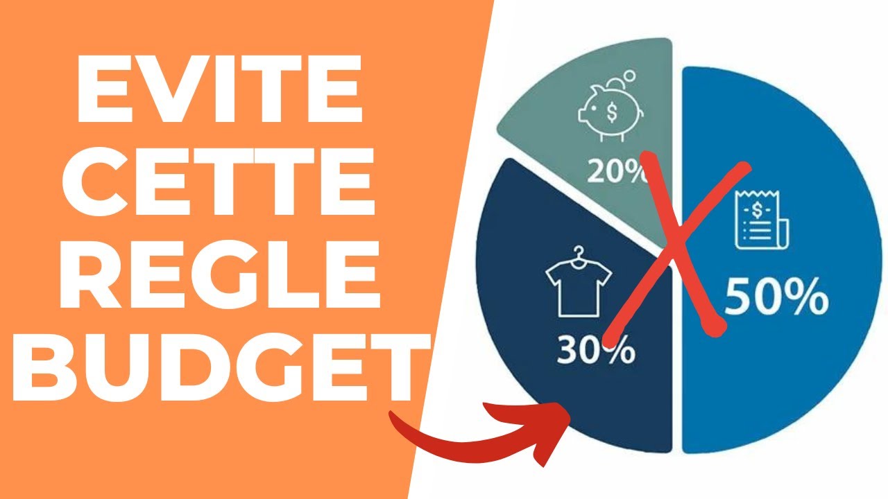 Évite Absolument La Règle 50/30/20 Pour Gérer Tes Finances