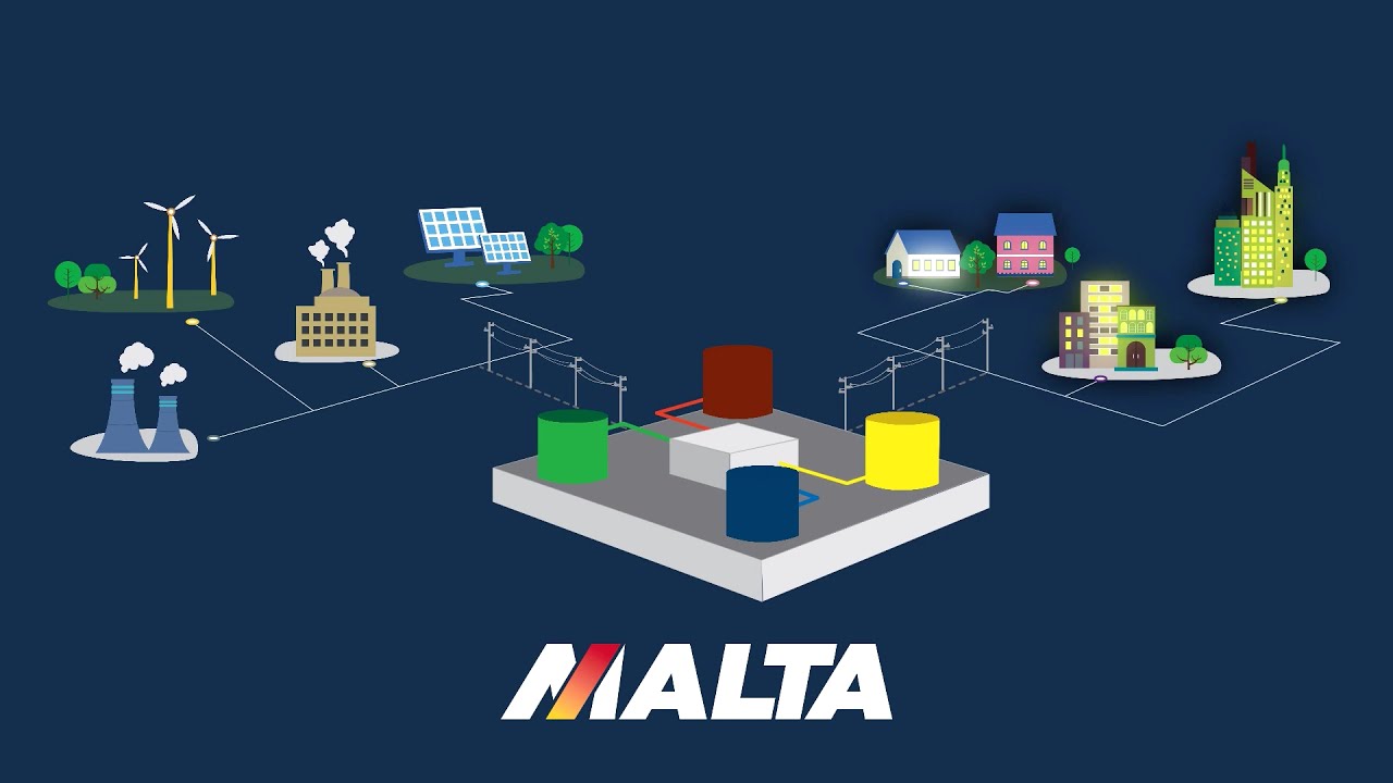 Malta - Utility-Scale Long-Duration Energy Storage - Overview