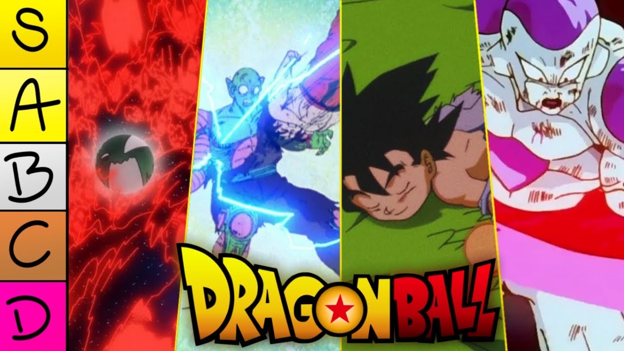 RANKING ZAKOŃCZEŃ SAG W DRAGON BALL