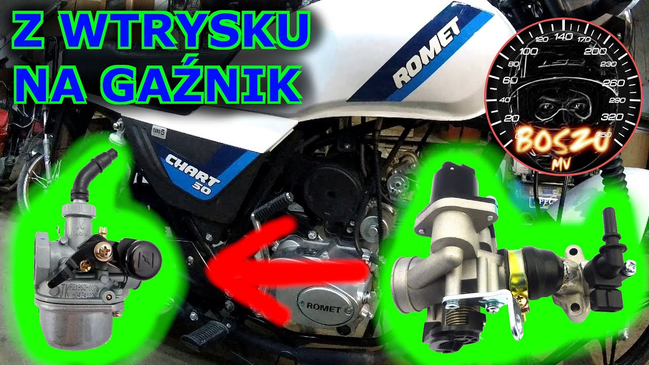 Romet Chart 50 Euro5 - Przerabianie Wtrysku na Gaźnik 72cc - Wstępne informacje