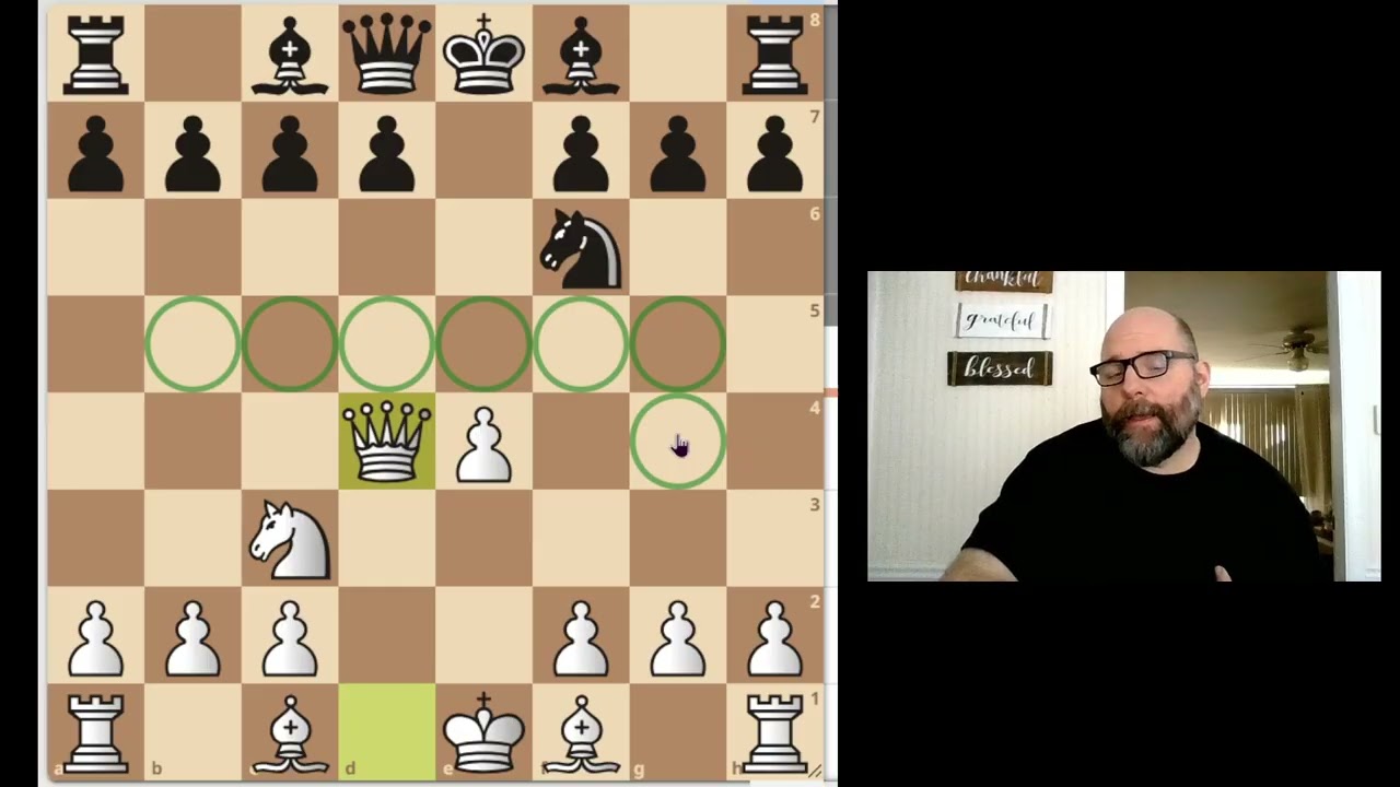 Why a beginner shouldn't spend a ton of money on a chess coach?