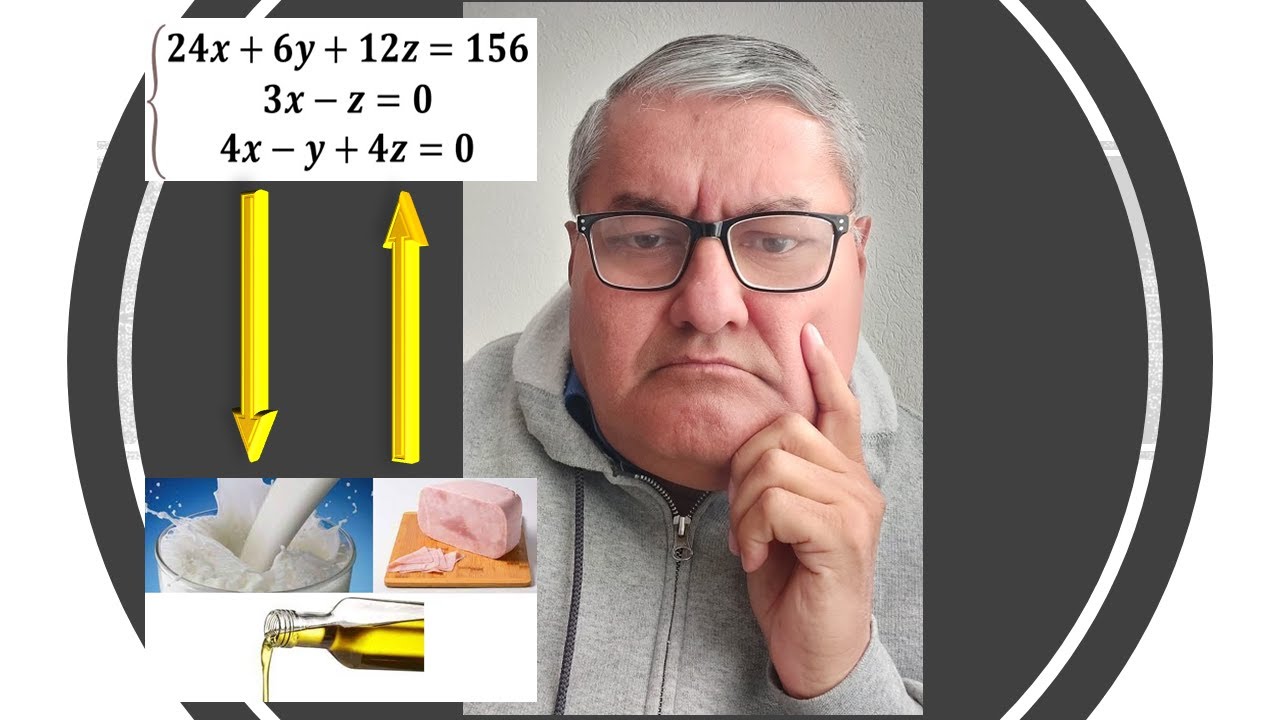GAUSS-JORDAN en 10 PASOS (Ecuaciones Lineales 3x3)